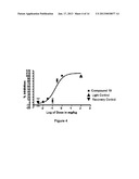 ALKYNYL PHENYL DERIVATIVE COMPOUNDS FOR TREATING OPHTHALMIC DISEASES AND     DISORDERS diagram and image