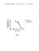 ALKYNYL PHENYL DERIVATIVE COMPOUNDS FOR TREATING OPHTHALMIC DISEASES AND     DISORDERS diagram and image