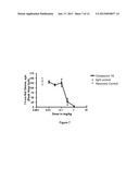 ALKYNYL PHENYL DERIVATIVE COMPOUNDS FOR TREATING OPHTHALMIC DISEASES AND     DISORDERS diagram and image