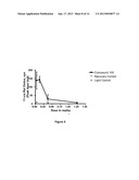 ALKYNYL PHENYL DERIVATIVE COMPOUNDS FOR TREATING OPHTHALMIC DISEASES AND     DISORDERS diagram and image