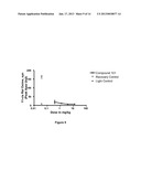 ALKYNYL PHENYL DERIVATIVE COMPOUNDS FOR TREATING OPHTHALMIC DISEASES AND     DISORDERS diagram and image