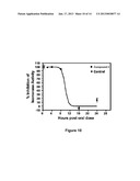 ALKYNYL PHENYL DERIVATIVE COMPOUNDS FOR TREATING OPHTHALMIC DISEASES AND     DISORDERS diagram and image