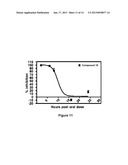 ALKYNYL PHENYL DERIVATIVE COMPOUNDS FOR TREATING OPHTHALMIC DISEASES AND     DISORDERS diagram and image