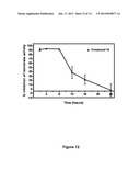 ALKYNYL PHENYL DERIVATIVE COMPOUNDS FOR TREATING OPHTHALMIC DISEASES AND     DISORDERS diagram and image