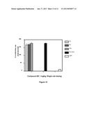 ALKYNYL PHENYL DERIVATIVE COMPOUNDS FOR TREATING OPHTHALMIC DISEASES AND     DISORDERS diagram and image