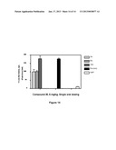 ALKYNYL PHENYL DERIVATIVE COMPOUNDS FOR TREATING OPHTHALMIC DISEASES AND     DISORDERS diagram and image