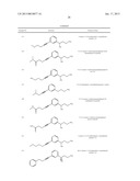 ALKYNYL PHENYL DERIVATIVE COMPOUNDS FOR TREATING OPHTHALMIC DISEASES AND     DISORDERS diagram and image