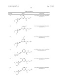 ALKYNYL PHENYL DERIVATIVE COMPOUNDS FOR TREATING OPHTHALMIC DISEASES AND     DISORDERS diagram and image