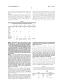 ADHESIVE MIXTURE FOR TRANSDERMAL DELIVERY OF HIGHLY PLASTICIZING DRUGS diagram and image