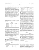 ADHESIVE MIXTURE FOR TRANSDERMAL DELIVERY OF HIGHLY PLASTICIZING DRUGS diagram and image