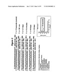 RNA INTERFERENCE MEDIATED INHIBITION OF GENE EXPRESSION USING CHEMICALLY     MODIFIED SHORT INTERFERING NUCLEIC ACID (siNA) diagram and image