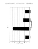 RNA INTERFERENCE MEDIATED INHIBITION OF GENE EXPRESSION USING CHEMICALLY     MODIFIED SHORT INTERFERING NUCLEIC ACID (siNA) diagram and image