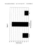 RNA INTERFERENCE MEDIATED INHIBITION OF GENE EXPRESSION USING CHEMICALLY     MODIFIED SHORT INTERFERING NUCLEIC ACID (siNA) diagram and image