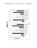 RNA INTERFERENCE MEDIATED INHIBITION OF GENE EXPRESSION USING CHEMICALLY     MODIFIED SHORT INTERFERING NUCLEIC ACID (siNA) diagram and image