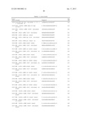 RNA INTERFERENCE MEDIATED INHIBITION OF GENE EXPRESSION USING CHEMICALLY     MODIFIED SHORT INTERFERING NUCLEIC ACID (siNA) diagram and image