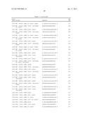 RNA INTERFERENCE MEDIATED INHIBITION OF GENE EXPRESSION USING CHEMICALLY     MODIFIED SHORT INTERFERING NUCLEIC ACID (siNA) diagram and image