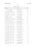 RNA INTERFERENCE MEDIATED INHIBITION OF GENE EXPRESSION USING CHEMICALLY     MODIFIED SHORT INTERFERING NUCLEIC ACID (siNA) diagram and image