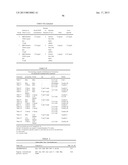 RNA INTERFERENCE MEDIATED INHIBITION OF GENE EXPRESSION USING CHEMICALLY     MODIFIED SHORT INTERFERING NUCLEIC ACID (siNA) diagram and image