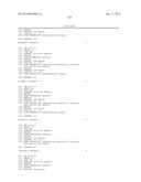 RNA INTERFERENCE MEDIATED INHIBITION OF GENE EXPRESSION USING CHEMICALLY     MODIFIED SHORT INTERFERING NUCLEIC ACID (siNA) diagram and image