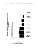 RNA INTERFERENCE MEDIATED INHIBITION OF GENE EXPRESSION USING CHEMICALLY     MODIFIED SHORT INTERFERING NUCLEIC ACID (siNA) diagram and image