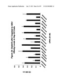 RNA INTERFERENCE MEDIATED INHIBITION OF GENE EXPRESSION USING CHEMICALLY     MODIFIED SHORT INTERFERING NUCLEIC ACID (siNA) diagram and image