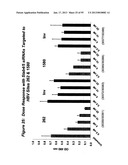 RNA INTERFERENCE MEDIATED INHIBITION OF GENE EXPRESSION USING CHEMICALLY     MODIFIED SHORT INTERFERING NUCLEIC ACID (siNA) diagram and image