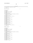 RNA INTERFERENCE MEDIATED INHIBITION OF GENE EXPRESSION USING CHEMICALLY     MODIFIED SHORT INTERFERING NUCLEIC ACID (siNA) diagram and image