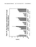 RNA INTERFERENCE MEDIATED INHIBITION OF GENE EXPRESSION USING CHEMICALLY     MODIFIED SHORT INTERFERING NUCLEIC ACID (siNA) diagram and image