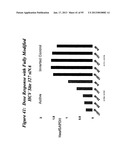 RNA INTERFERENCE MEDIATED INHIBITION OF GENE EXPRESSION USING CHEMICALLY     MODIFIED SHORT INTERFERING NUCLEIC ACID (siNA) diagram and image