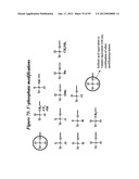 RNA INTERFERENCE MEDIATED INHIBITION OF GENE EXPRESSION USING CHEMICALLY     MODIFIED SHORT INTERFERING NUCLEIC ACID (siNA) diagram and image