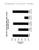 RNA INTERFERENCE MEDIATED INHIBITION OF GENE EXPRESSION USING CHEMICALLY     MODIFIED SHORT INTERFERING NUCLEIC ACID (siNA) diagram and image