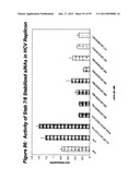 RNA INTERFERENCE MEDIATED INHIBITION OF GENE EXPRESSION USING CHEMICALLY     MODIFIED SHORT INTERFERING NUCLEIC ACID (siNA) diagram and image