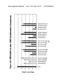 RNA INTERFERENCE MEDIATED INHIBITION OF GENE EXPRESSION USING CHEMICALLY     MODIFIED SHORT INTERFERING NUCLEIC ACID (siNA) diagram and image