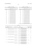 iRNA Agents Targeting VEGF diagram and image