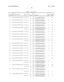 iRNA Agents Targeting VEGF diagram and image