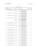 iRNA Agents Targeting VEGF diagram and image