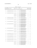 iRNA Agents Targeting VEGF diagram and image