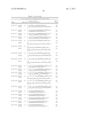 iRNA Agents Targeting VEGF diagram and image