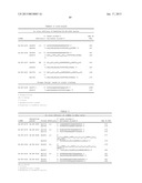 iRNA Agents Targeting VEGF diagram and image