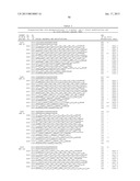 iRNA Agents Targeting VEGF diagram and image