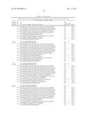 iRNA Agents Targeting VEGF diagram and image