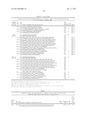 iRNA Agents Targeting VEGF diagram and image