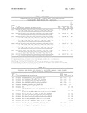 iRNA Agents Targeting VEGF diagram and image