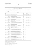 iRNA Agents Targeting VEGF diagram and image