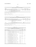 iRNA Agents Targeting VEGF diagram and image