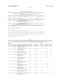 iRNA Agents Targeting VEGF diagram and image