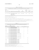 iRNA Agents Targeting VEGF diagram and image