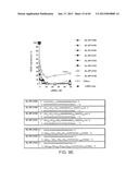 iRNA Agents Targeting VEGF diagram and image