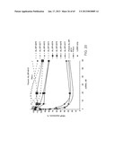 iRNA Agents Targeting VEGF diagram and image