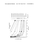 iRNA Agents Targeting VEGF diagram and image